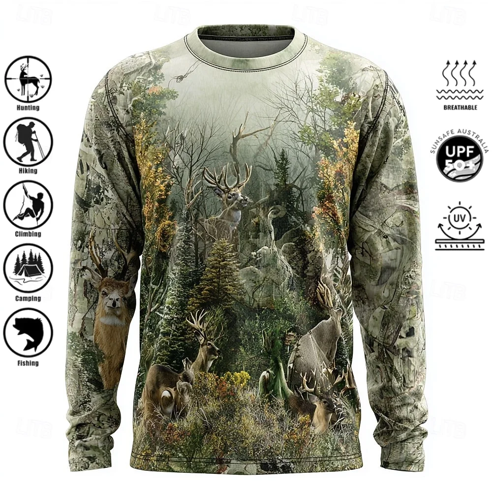 Men Long Sleeve T-shirt Polyes - đánh giá và giá Outdoor Adventure Trips